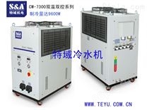 双泵双温双控冷水机用于IPG、罗芬1000W激光冷却