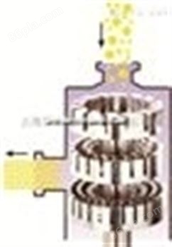 锂电池隔膜用高纯三氧化二铝高速分散机